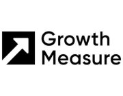 GROWTH MEASURE