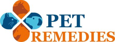 PET REMEDIES