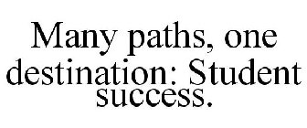 MANY PATHS, ONE DESTINATION: STUDENT SUCCESS.