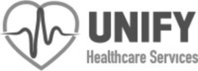 UNIFY HEALTHCARE SERVICES