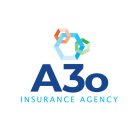 A3O INSURANCE AGENCY
