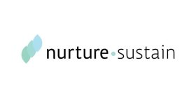 NURTURE·SUSTAIN