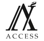 AI ACCESS