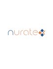 NURATEX