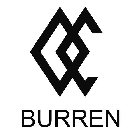 BURREN