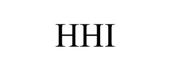 HHI
