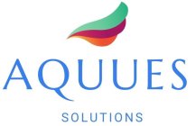 AQUUES SOLUTIONS