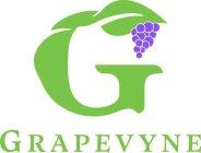 G GRAPEVYNE