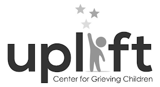 UPLIFT CENTER FOR GRIEVING CHILDREN