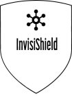 INVISISHIELD