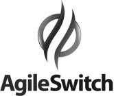 AGILESWITCH