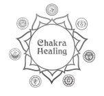 CHAKRA HEALING