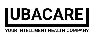 UBACARE YOUR INTELLIGENT HEALTH COMPANY