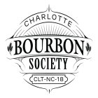 CHARLOTTE BOURBON SOCIETY CLT-NC-18