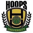 HU HOOPS UNIVERSITY