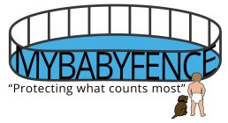 MYBABYFENCE 