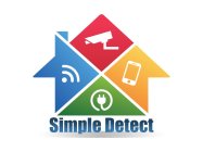 SIMPLE DETECT