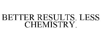 BETTER RESULTS. LESS CHEMISTRY.