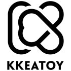 KKEATOY