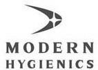 MODERN HYGIENICS