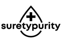 + SURETYPURITY