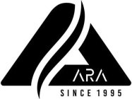 ARA SINCE 1995