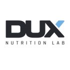DUX NUTRITION LAB
