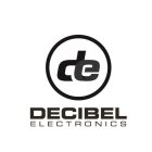 DE DECIBEL ELECTRONICS