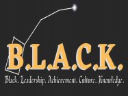 B.L.A.C.K. - BLACK. LEADERSHIP. ACHIEVEMENT. CULTURE. KNOWLEDGE.