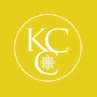 KCC