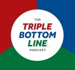 THE TRIPLE BOTTOM LINE PODCAST