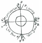 UNIVERSAL CONVO LET YOUR SKIN GLOW