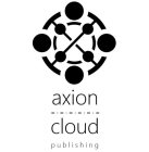 AXION CLOUD PUBLISHING