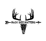 RACK SIZE MATTERS