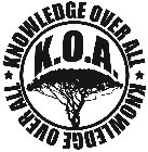 K.O.A. KNOWLEDGE OVER ALL KNOWLEDGE OVER ALL