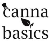 CANNA BASICS