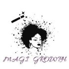 MAGI GROWTH