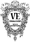 VE AROMATERIA VILLA ERBATIUM