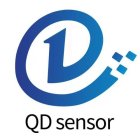 QD SENSOR