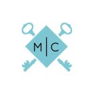 MC