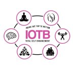 INSIDE OUT TOP TO BOTTOM IOTB TOTAL SELF ENHANCEMENT