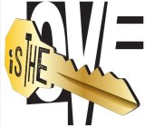 LOVE IS THE