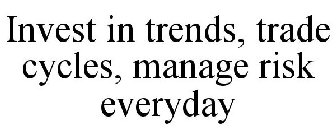 INVEST IN TRENDS, TRADE CYCLES, MANAGE RISK EVERYDAY