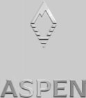 ASPEN