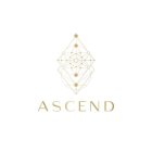 ASCEND