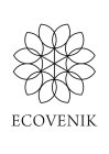 ECOVENIK