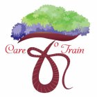 CARE TO TRAIN