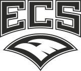ECS