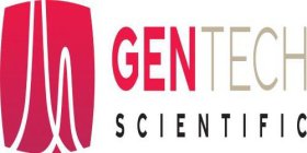 GENTECH SCIENTIFIC