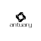 ANTUARY